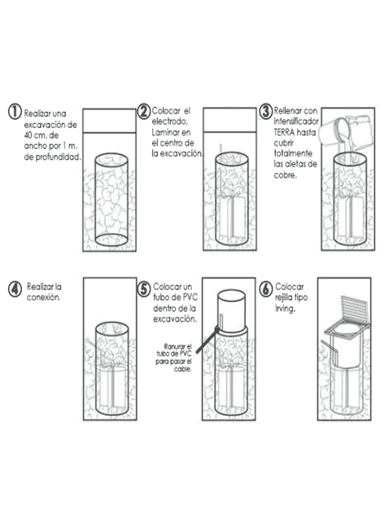 PARRES-EP-RH-PG-Electrodo-de-puesta-a-tierra-tipo-Rehilete-1.png
