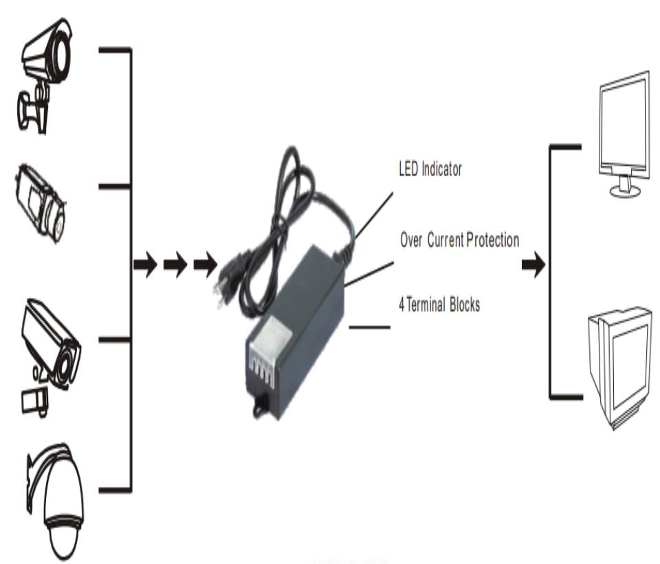 Fuente-12V-5A-4CH-Saxxon-IMG2.png