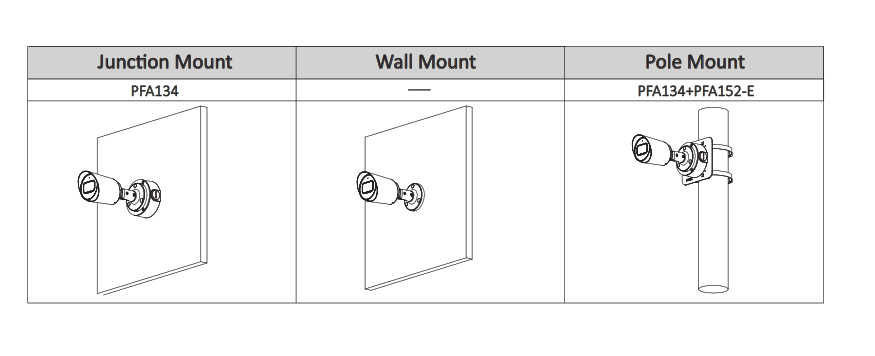 DH-HAC-HFW1801T-A_Installation_001.png