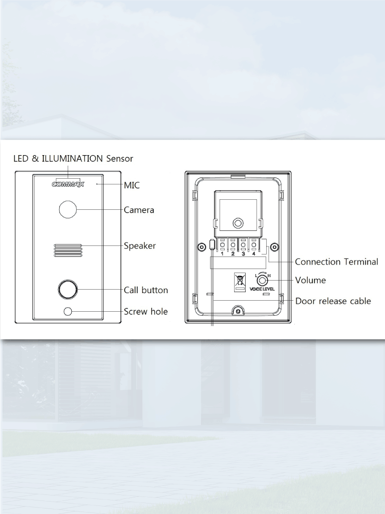 COMMAX-CDV43K2DRC4LN-FRENTE-DE-CALLE-DIAGRAMA.png